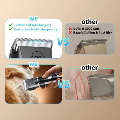 Professional Cordless Rechargeable Dog Grooming Clippers - Low Noise & Vibration, LCD Display, Complete Grooming Kit with Deodorizing Plastic Combs for Small & Large Dogs and Rabbits